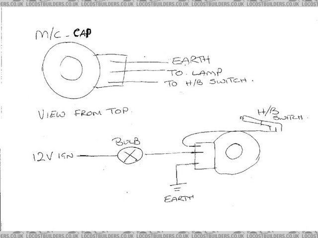 handbrake wiring